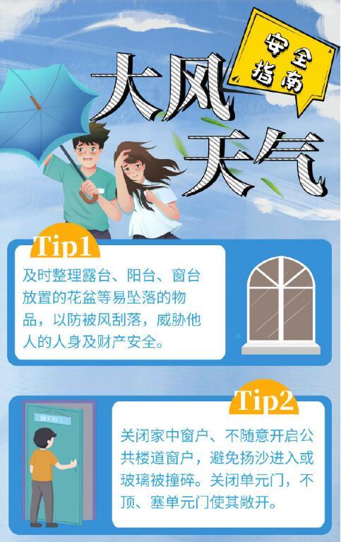 大风预警乌鲁木齐乌拉泊至红雁池一带有910级东南阵风