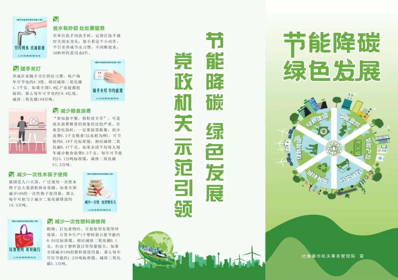 海报 | 节能降碳 绿色发展