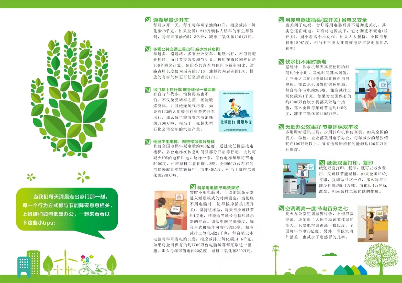 海报 | 节能降碳 绿色发展